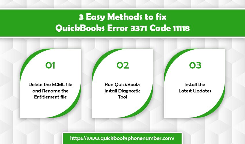 QuickBooks Error 3371 Code 11118