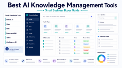 Best AI knowledge management tools visual with AI search, document cards, SOP checklist, answer panel, and review status chips.