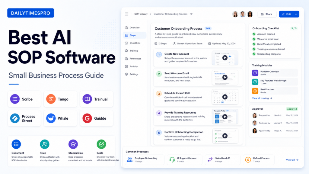 Best AI SOP Software for Small Business
