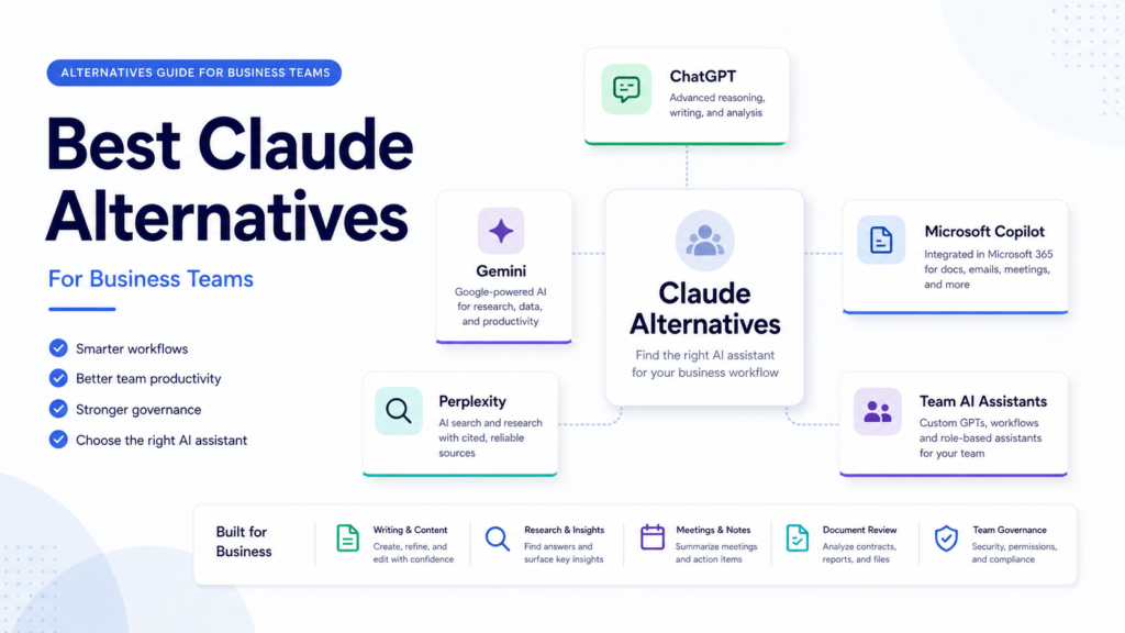 Best Claude Alternatives for Business Teams