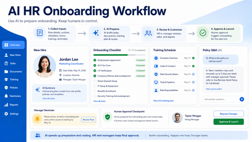 How to Use AI for HR Onboarding featured image