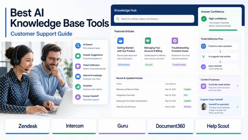 Best AI Knowledge Base Tools for Customer Support featured image
