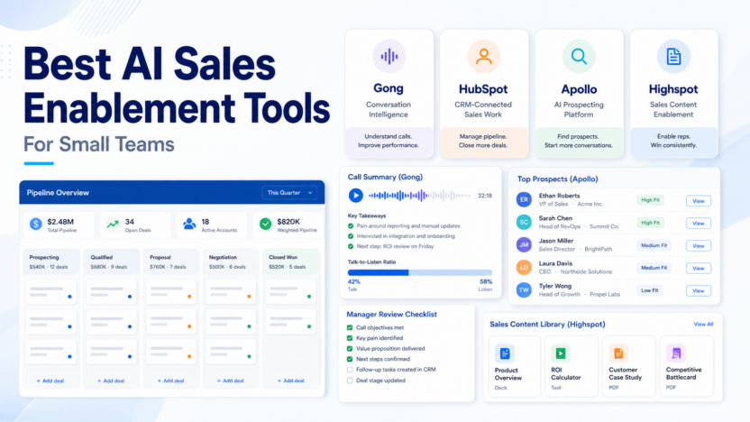 Best AI Sales Enablement Tools for Small Teams featured image