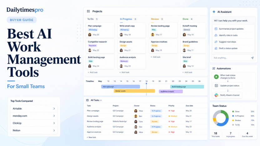 Best AI Work Management Tools for Small Teams featured image