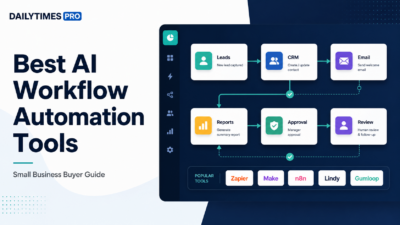 Best AI Workflow Automation Tools for Small Business featured image