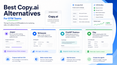 Best Copy.ai Alternatives for GTM Teams featured image