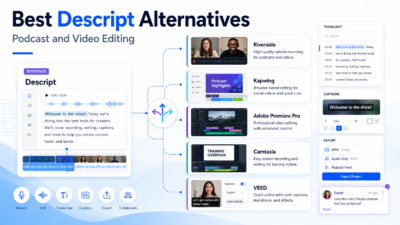 Best Descript Alternatives for Podcast and Video Editing featured image
