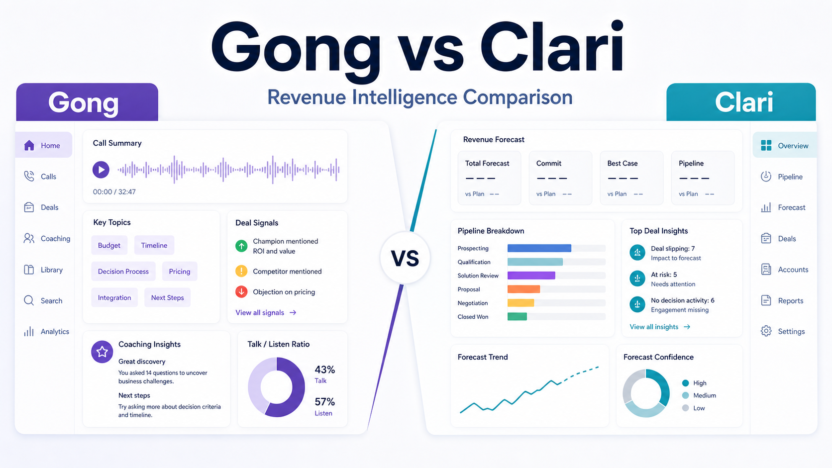Featured image for Gong vs Clari: Which Revenue Intelligence Platform Should You Choose?