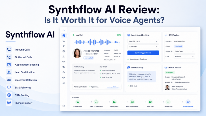 Synthflow AI Review: Is It Worth It for Voice Agents? featured image