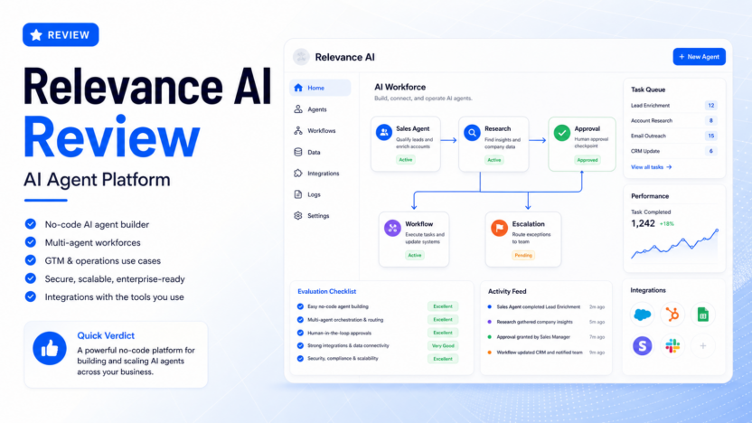 Relevance AI review featured image showing an AI agent workflow dashboard